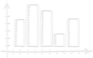 Technical analysis for beginners